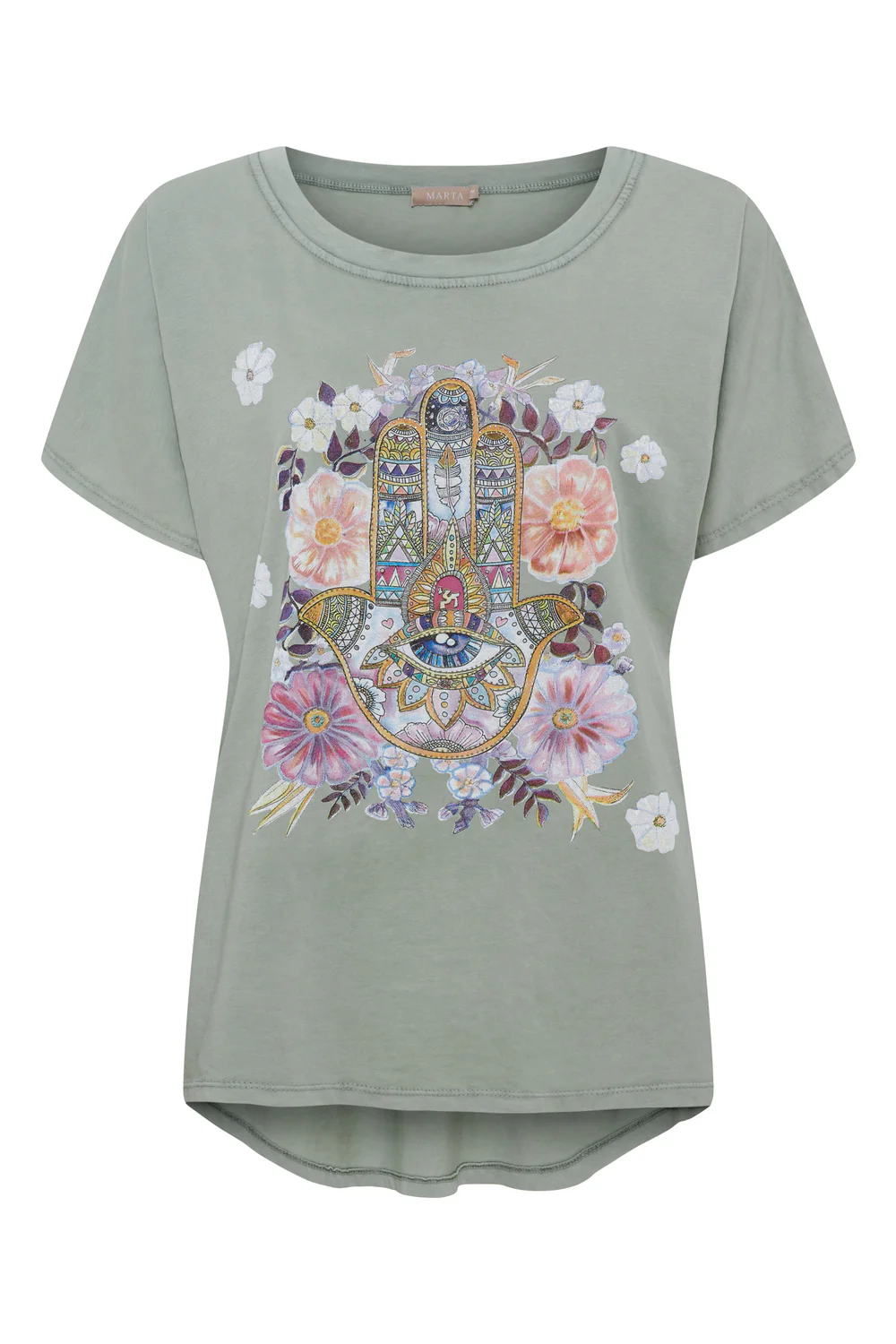 Jessia Tee | Military